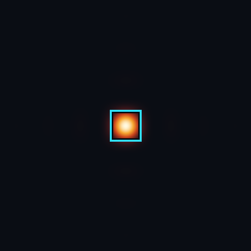NodeForge Gaussian3x3 预设连续用于三次二倍下采样后的等效频率响应，标出八倍下采样奈奎斯特区域